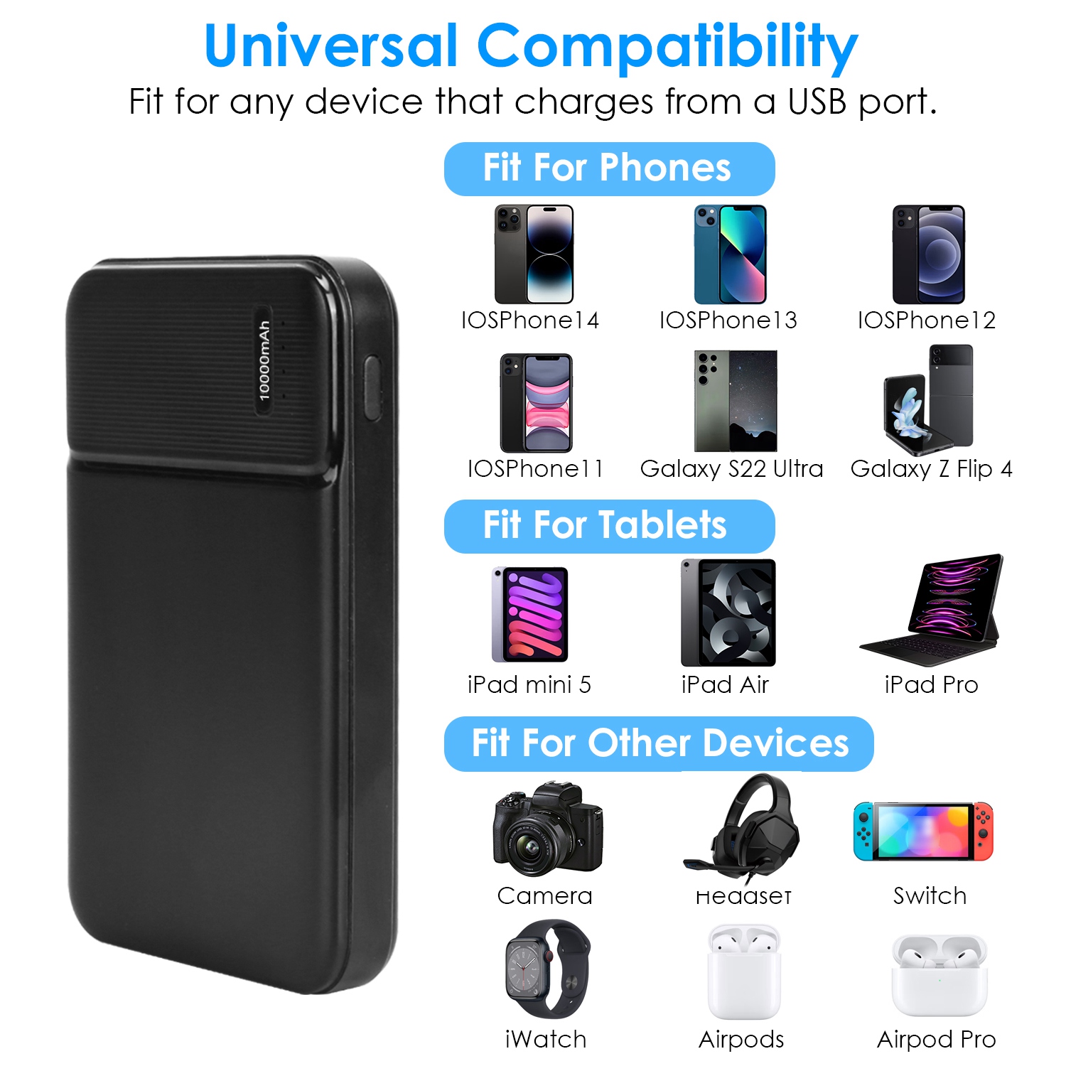 1Pc 30000mAh 20000mAh 1W MAh Fast Charging Power Bank With 1 USB Cable Fit For IOS Phone 15 14 13 And More