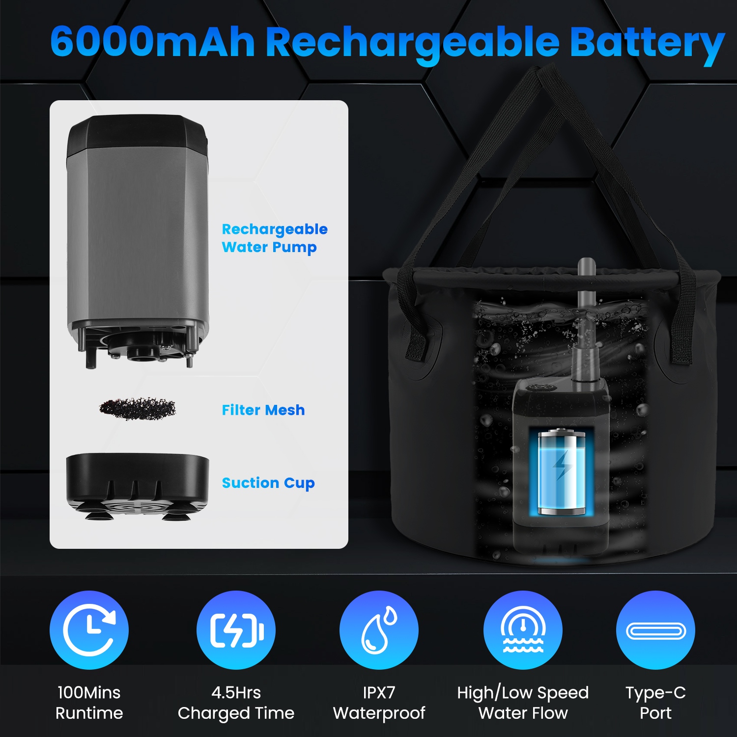 1Pc Portable Shower For Camping Include IPX7 Waterproof 6000mAh Rechargeable Shower Filtered Shower Head 5.3Gallon Foldable Bucket For Hiking Beach Travel Car Pet