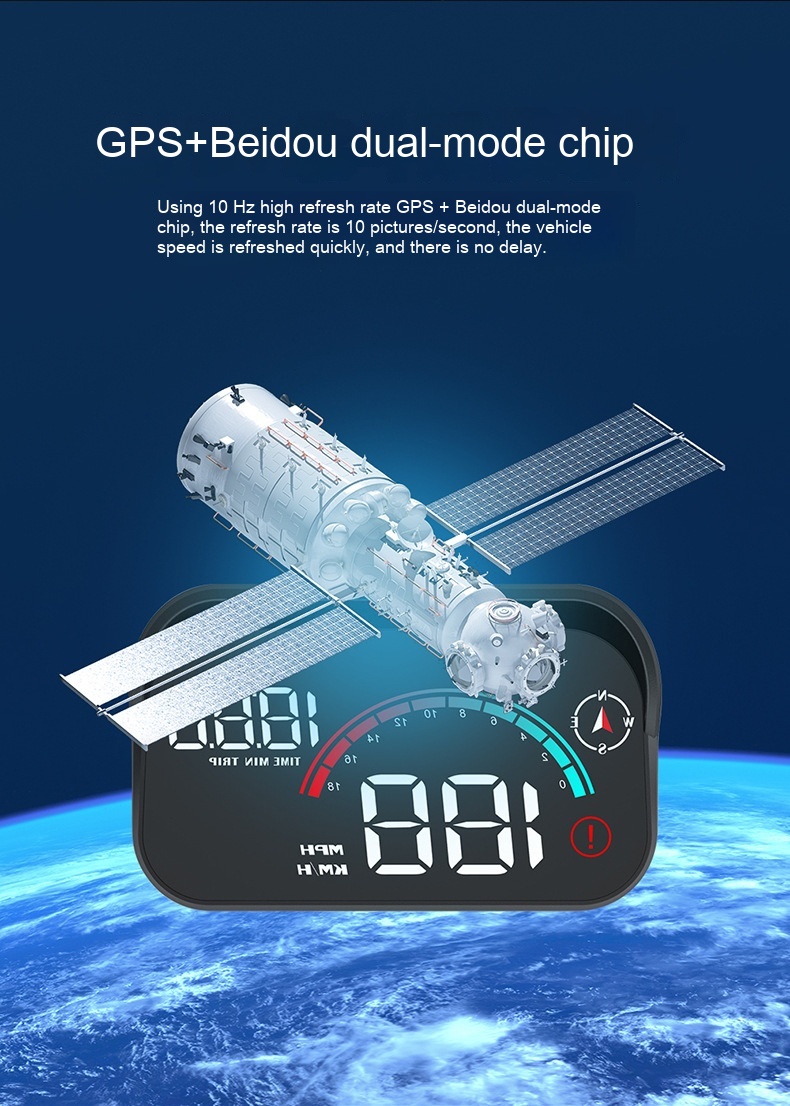 Head-Up Display Car GPS Universal Speed Compass HD Projector E-dog Version