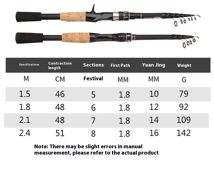 Telescopic Lure Rod Vibration-out Road Slip M Adjustment Convenient Fishing Rod