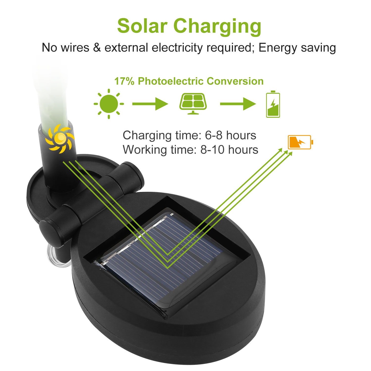 2Pcs Solar Pathway Lights Outdoor Lily Flower 7-Color Changing IP65 Waterproof For Garden Patio Yard Walkway