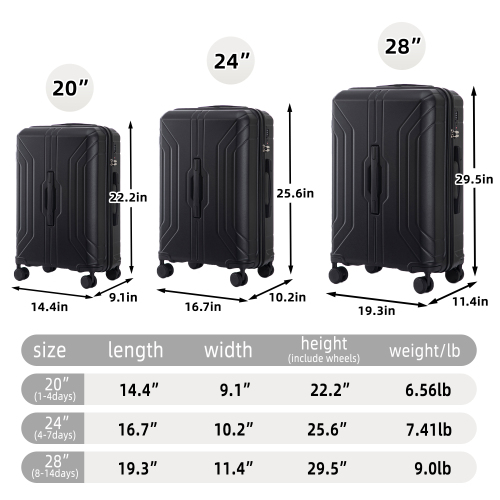 20 24 28 3 Pcs Set In ABS Spinner Wheel Luggage, Carry On Suitcase, Matching Color, TSA Combination Lock