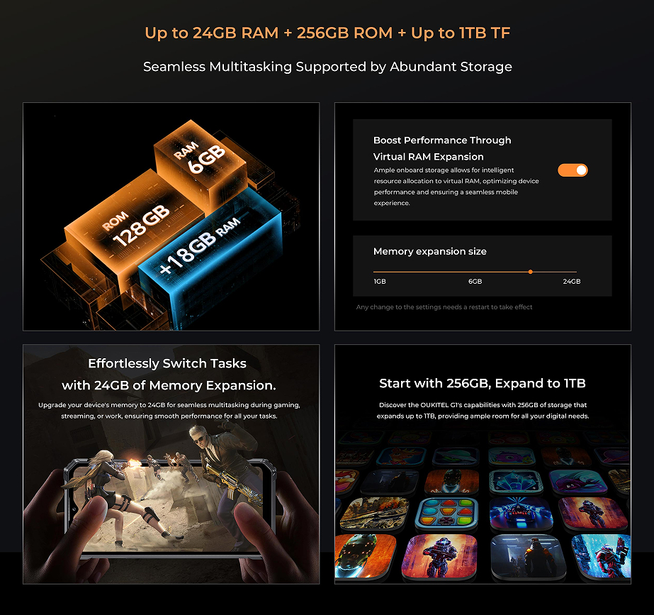 OUKITEL G1 Mobile Phone