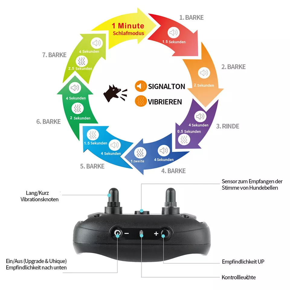 Anti Bell Collar Dog Training Collar Sound Vibration, For Dogs Pet DE