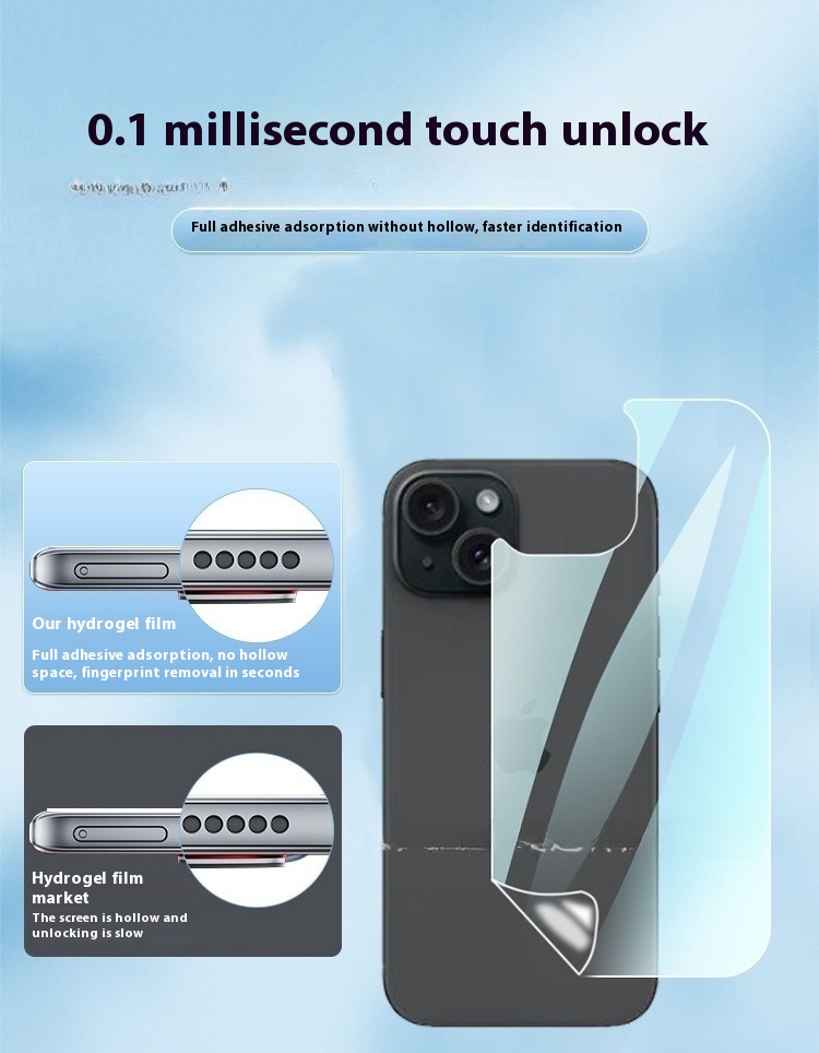 Applicable To 15promax HD Rear Film TPU Screen Protector