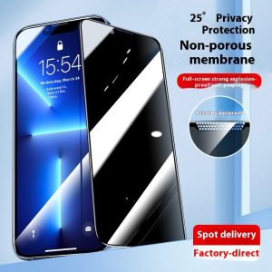 Tempered Non-porous Dustproof Anti-peep Film